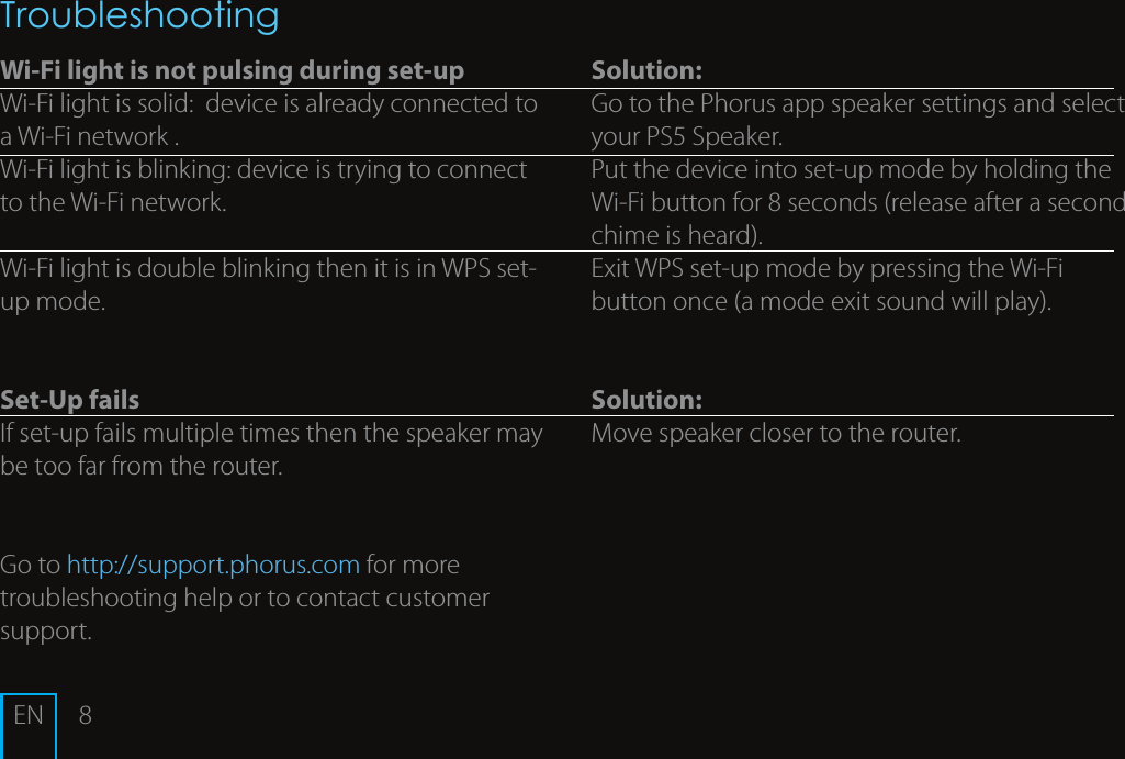8EN Solution:Go to the Phorus app speaker settings and select your PS5 Speaker.  Put the device into set-up mode by holding the Wi-Fi button for 8 seconds (release after a second chime is heard).Exit WPS set-up mode by pressing the Wi-Fi button once (a mode exit sound will play).Solution:Move speaker closer to the router.TroubleshootingWi-Fi light is not pulsing during set-upWi-Fi light is solid:  device is already connected to a Wi-Fi network .Wi-Fi light is blinking: device is trying to connect to the Wi-Fi network.  Wi-Fi light is double blinking then it is in WPS set-up mode.  Set-Up fails If set-up fails multiple times then the speaker may be too far from the router.  Go to http://support.phorus.com for more troubleshooting help or to contact customer support.