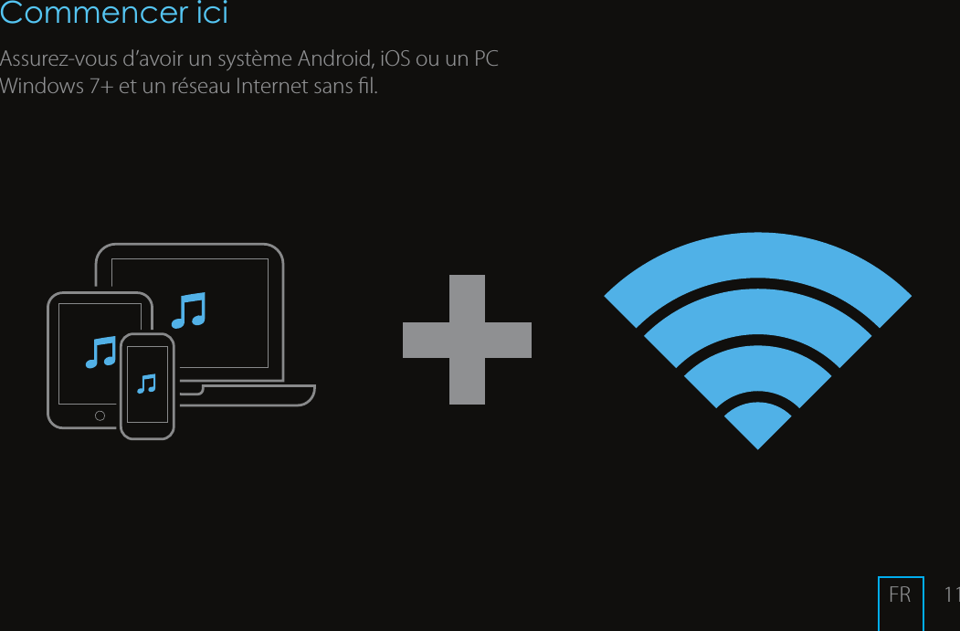 11Commencer iciAssurez-vous d&rsquo;avoir un syst&egrave;me Android, iOS ou un PC Windows7+ et un r&eacute;seau Internet sans l.FR