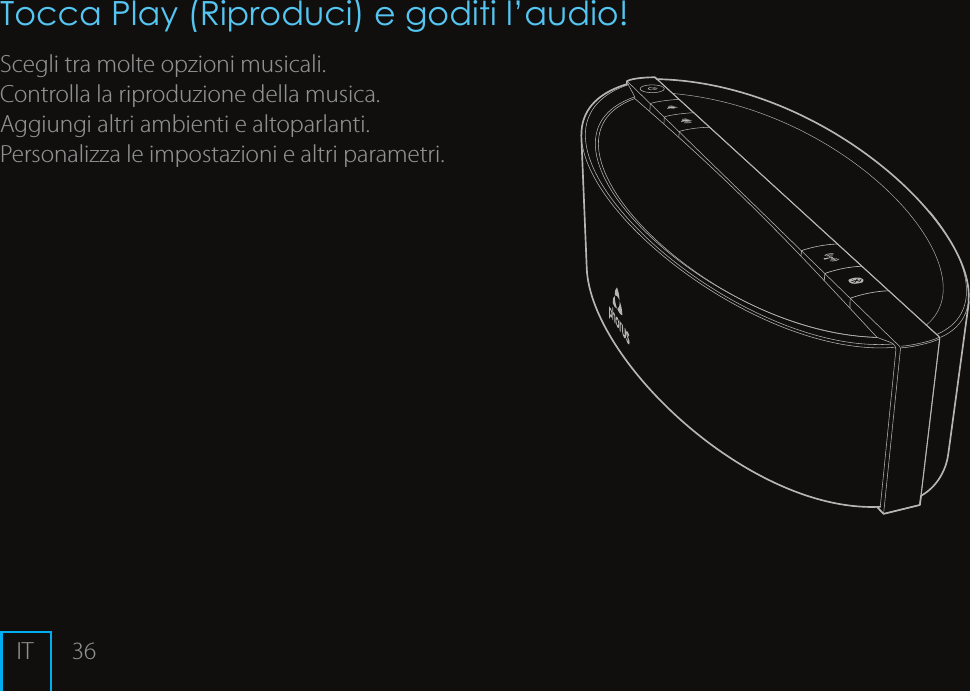 36Tocca Play (Riproduci) e goditi l&rsquo;audio!Scegli tra molte opzioni musicali.Controlla la riproduzione della musica.Aggiungi altri ambienti e altoparlanti.Personalizza le impostazioni e altri parametri. IT