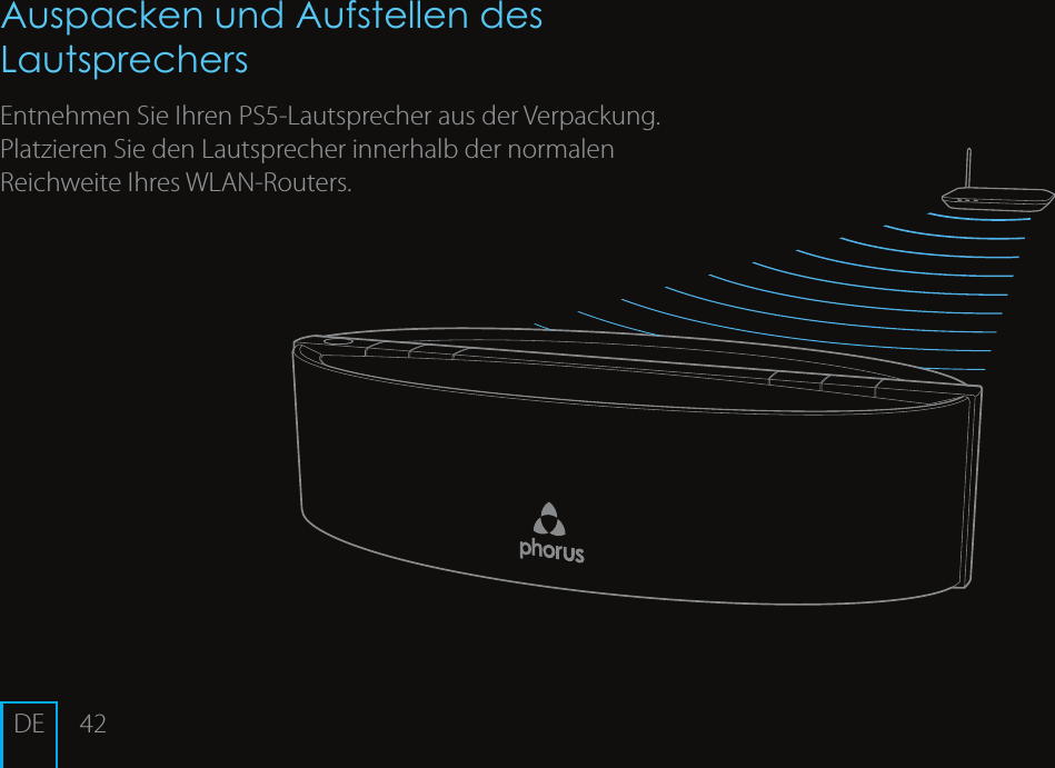 42Auspacken und Aufstellen des LautsprechersEntnehmen Sie Ihren PS5-Lautsprecher aus der Verpackung. Platzieren Sie den Lautsprecher innerhalb der normalen Reichweite Ihres WLAN-Routers.DE