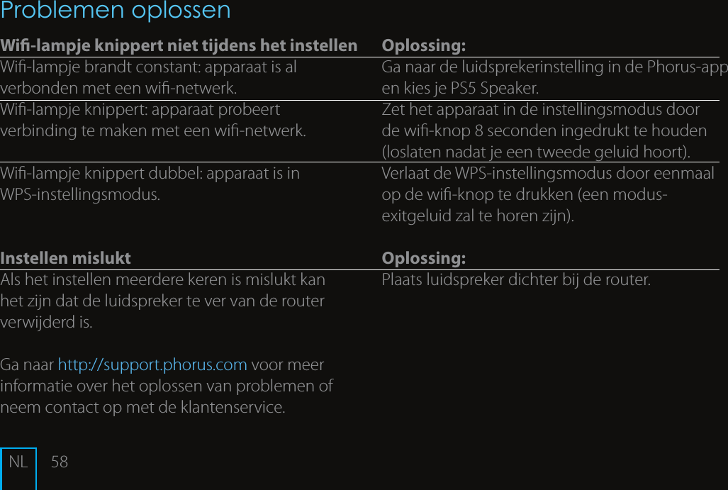 58 Oplossing:Ga naar de luidsprekerinstelling in de Phorus-app en kies je PS5 Speaker. Zet het apparaat in de instellingsmodus door de wi-knop 8 seconden ingedrukt te houden (loslaten nadat je een tweede geluid hoort).Verlaat de WPS-instellingsmodus door eenmaal op de wi-knop te drukken (een modus-exitgeluid zal te horen zijn).Oplossing:Plaats luidspreker dichter bij de router.Problemen oplossenWi-lampje knippert niet tijdens het instellenWi-lampje brandt constant: apparaat is al verbonden met een wi-netwerk.Wi-lampje knippert: apparaat probeert verbinding te maken met een wi-netwerk. Wi-lampje knippert dubbel: apparaat is in  WPS-instellingsmodus. Instellen mislukt Als het instellen meerdere keren is mislukt kan het zijn dat de luidspreker te ver van de router verwijderd is. Ga naar http://support.phorus.com voor meer informatie over het oplossen van problemen of neem contact op met de klantenservice.NL