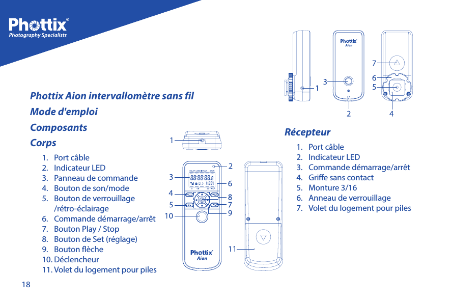 18Phottix Aion intervallom&egrave;tre sans fil Mode d'emploiComposantsCorps1.  Port c&acirc;ble2.  Indicateur LED3.  Panneau de commande4.  Bouton de son/mode5.  Bouton de verrouillage /r&eacute;tro-&eacute;clairage6.  Commande d&eacute;marrage/arr&ecirc;t7.  Bouton Play / Stop8.  Bouton de Set (r&eacute;glage)9.  Bouton &egrave;che10. D&eacute;clencheur11. Volet du logement pour pilesR&eacute;cepteur1.  Port c&acirc;ble2.  Indicateur LED3.  Commande d&eacute;marrage/arr&ecirc;t4.  Grie sans contact5.  Monture 3/166.  Anneau de verrouillage7.  Volet du logement pour piles 
