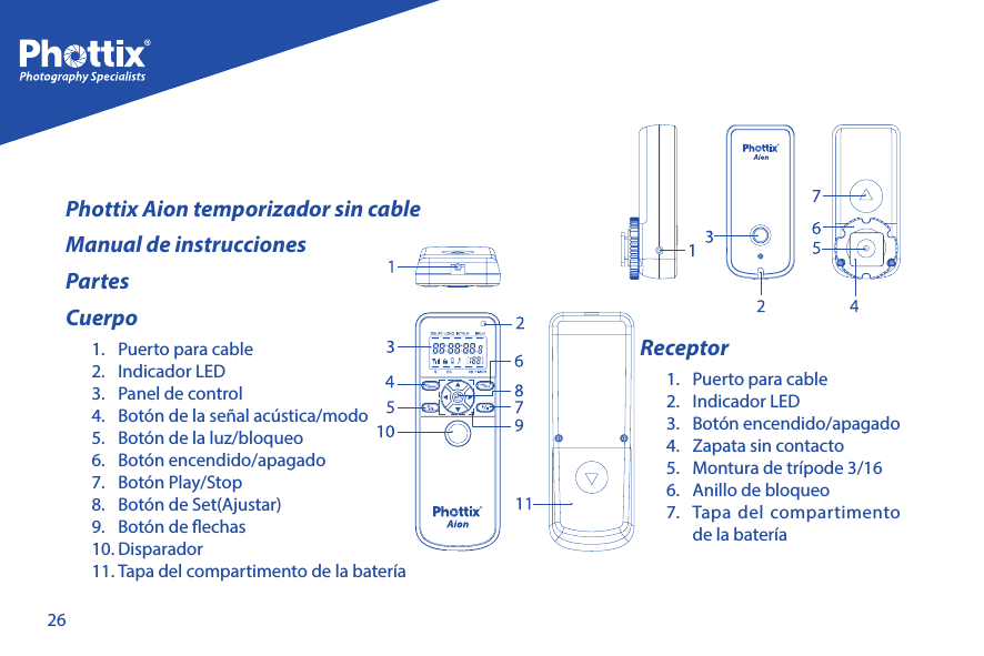 26Phottix Aion temporizador sin cable Manual de instruccionesPartesCuerpo1.  Puerto para cable2.  Indicador LED3.  Panel de control4.  Bot&oacute;n de la se&ntilde;al ac&uacute;stica/modo5.  Bot&oacute;n de la luz/bloqueo6.  Bot&oacute;n encendido/apagado7.  Bot&oacute;n Play/Stop8.  Bot&oacute;n de Set(Ajustar)9.  Bot&oacute;n de echas10. Disparador11. Tapa del compartimento de la bater&iacute;aReceptor1.  Puerto para cable2.  Indicador LED3.  Bot&oacute;n encendido/apagado4.  Zapata sin contacto5.  Montura de tr&iacute;pode 3/166.  Anillo de bloqueo7.  Tapa del compartimento de la bater&iacute;a