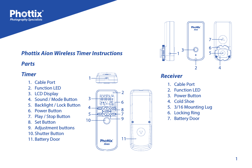 1Phottix Aion Wireless Timer InstructionsPartsTimer1.  Cable Port2.  Function LED3.  LCD Display4.  Sound / Mode Button5.  Backlight / Lock Button6.  Power Button7.  Play / Stop Button8.  Set Button9.  Adjustment buttons10. Shutter Button11. Battery DoorReceiver1.  Cable Port2.  Function LED3.  Power Button4.  Cold Shoe5.  3/16 Mounting Lug6.  Locking Ring7.  Battery Door