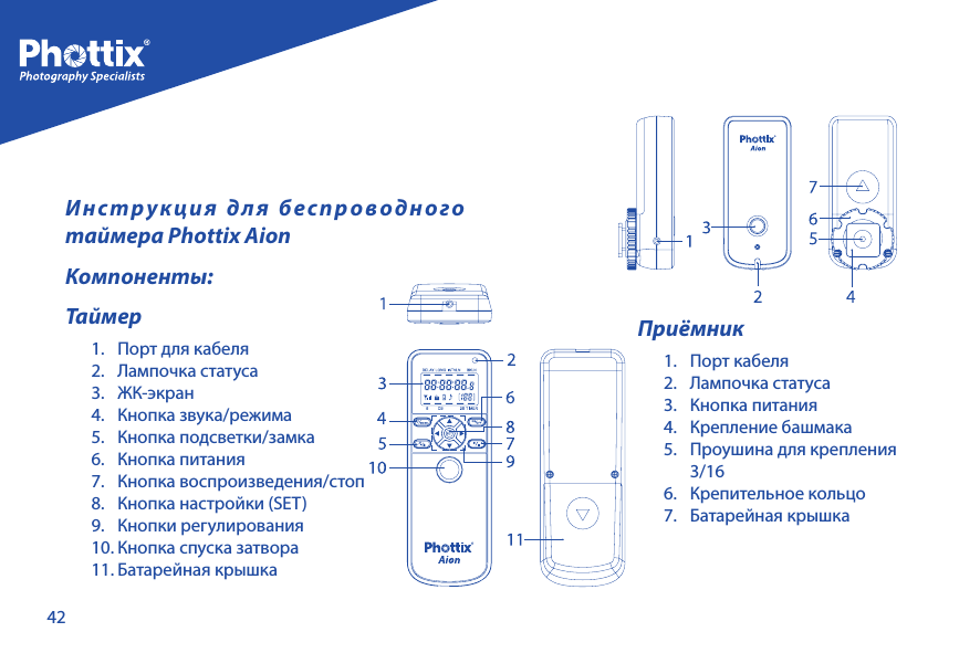 42Инструкция для беспроводного таймера Phottix AionКомпоненты:Таймер1.  Порт для кабеля2.  Лампочка статуса3. ЖК-экран4.  Кнопка звука/режима5.  Кнопка подсветки/замка6.  Кнопка питания7.  Кнопка воспроизведения/стоп8.  Кнопка настройки (SET)9.  Кнопки регулирования10. Кнопка спуска затвора11. Батарейная крышкаПриёмник1.  Порт кабеля2.  Лампочка статуса3.  Кнопка питания4.  Крепление башмака5.  Проушина для крепления 3/166.  Крепительное кольцо7.  Батарейная крышка