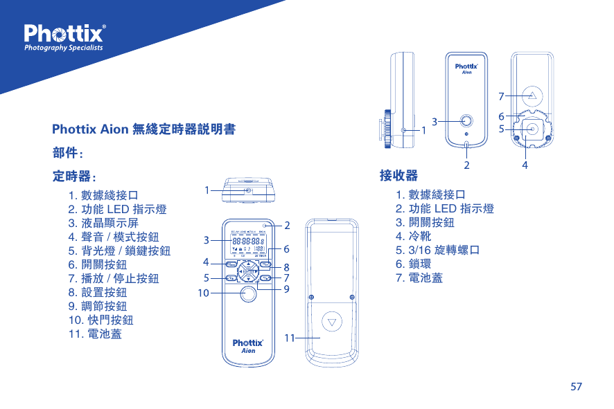 57Phottix Aion 无线定时器说明书部件：定时器：1. 数据线接口2. 功能 LED 指示灯3. 液晶显示屏4. 声音 / 模式按钮5. 背光灯 / 锁键按钮6. 开关按钮7. 播放 / 停止按钮8. 设置按钮9. 调节按钮10. 快门按钮11. 电池盖接收器1. 数据线接口2. 功能 LED 指示灯3. 开关按钮4. 冷靴5. 3/16 旋转螺口6. 锁环7. 电池盖