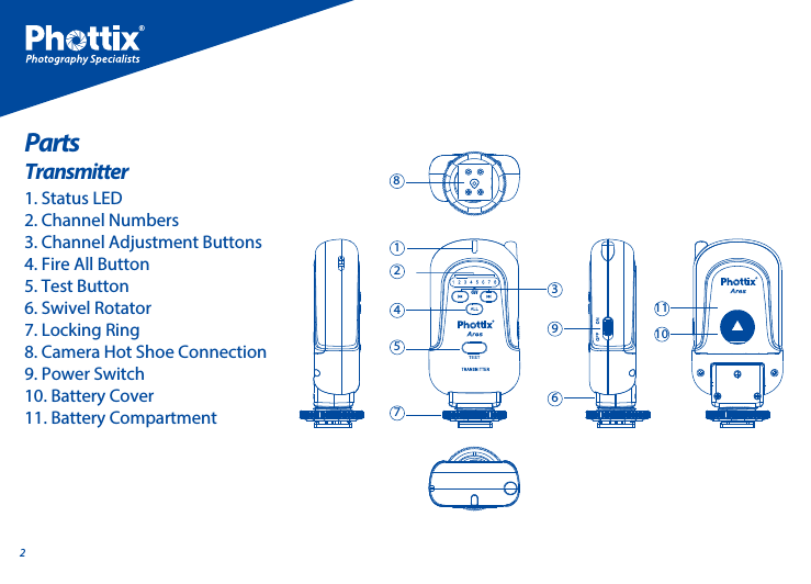 PartsTransmitter 1. Status LED2. Channel Numbers3. Channel Adjustment Buttons4. Fire All Button5. Test Button6. Swivel Rotator7. Locking Ring8. Camera Hot Shoe Connection9. Power Switch10. Battery Cover11. Battery Compartment21234578961011