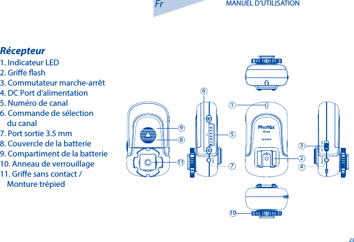 23R&eacute;cepteur1. Indicateur LED2. Grie ash3. Commutateur marche-arr&ecirc;t4. DC Port d'alimentation5. Num&eacute;ro de canal6. Commande de s&eacute;lection     du canal7. Port sortie 3.5 mm8. Couvercle de la batterie9. Compartiment de la batterie10. Anneau de verrouillage11. Grie sans contact /     Monture tr&eacute;piedFr MANUEL D&rsquo;UTILISATION1569821011347