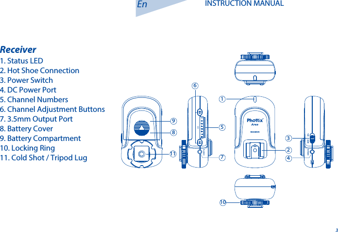 3Receiver1. Status LED2. Hot Shoe Connection3. Power Switch4. DC Power Port5. Channel Numbers6. Channel Adjustment Buttons7. 3.5mm Output Port8. Battery Cover9. Battery Compartment10. Locking Ring11. Cold Shot / Tripod LugEn INSTRUCTION MANUAL1569821011347