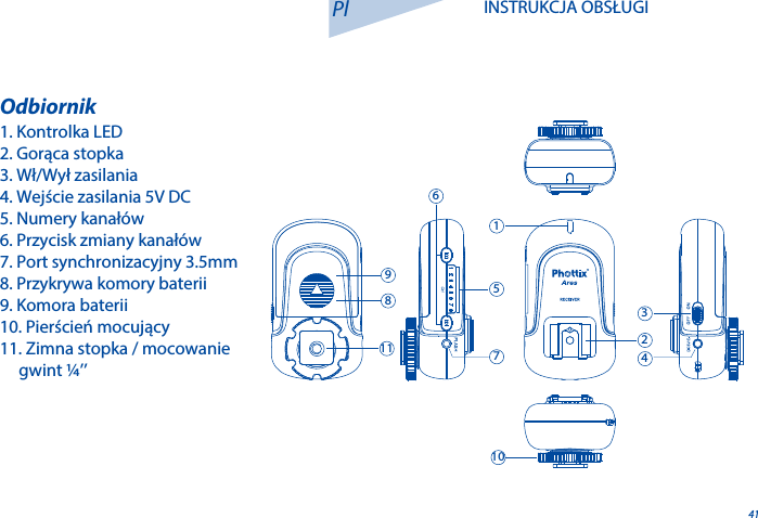 41Odbiornik1. Kontrolka LED2. Gorąca stopka3. Wł/Wył zasilania4. Wejście zasilania 5V DC 5. Numery kanał&oacute;w6. Przycisk zmiany kanał&oacute;w7. Port synchronizacyjny 3.5mm 8. Przykrywa komory baterii9. Komora baterii10. Pierścień mocujący11. Zimna stopka / mocowanie      gwint &frac14;&rsquo;&rsquo;Pl INSTRUKCJA OBSŁUGI1569821011347