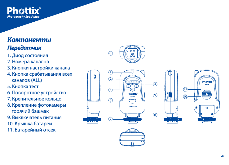 49КомпонентыПередатчик1. Диод состояния2. Номера каналов3. Кнопки настройки канала4. Кнопка срабатывания всех     каналов (ALL)5. Кнопка тест6. Поворотное устройство7. Крепительное кольцо8. Крепление фотокамеры     горячий башмак9. Выключатель питания10. Крышка батареи11. Батарейный отсек1234578961011