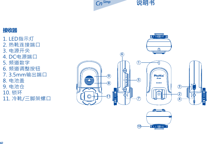 60Cn 说明书Simp接收器1. LED指示灯2. 热靴连接端口3. 电源开关4. DC电源端口5. 频道数字6. 频道调整按钮7. 3.5mm输出端口8. 电池盖9. 电池仓10. 锁环11. 冷靴/三脚架螺口1569821011347