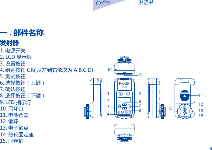 说明书CnSimp19一 . 部件名称发射器1. 电源开关2. LCD 显示屏3. 设置按钮4. 组别按钮 GR( 从左到右依次为 A,B,C,D)5. 测试按钮6. 选择按钮（上键）7. 确认按钮8. 选择按钮（下键）9. LED 指示灯10. 吊环口11. 电池仓盖12. 锁环13. 电子触点14. 热靴固定座15. 固定销1 52637489101112131514