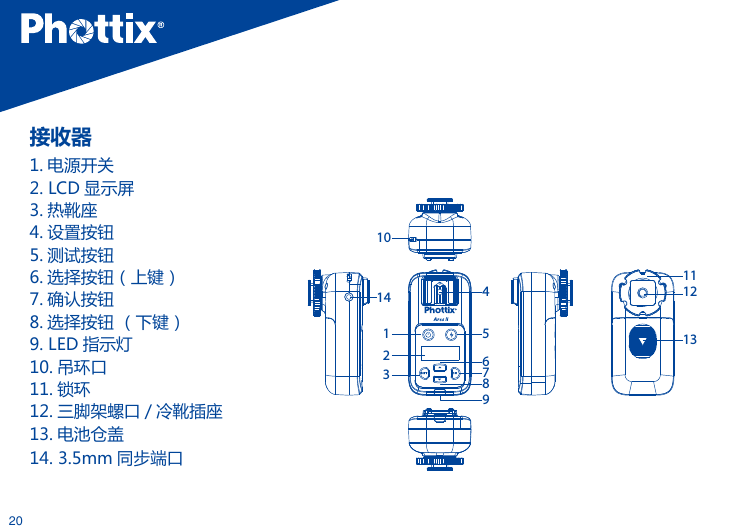 201231014 4 12131156789接收器1. 电源开关2. LCD 显示屏  3. 热靴座4. 设置按钮5. 测试按钮6. 选择按钮（上键）  7. 确认按钮8. 选择按钮 （下键）   9. LED 指示灯10. 吊环口11. 锁环12. 三脚架螺口 / 冷靴插座13. 电池仓盖14. 3.5mm 同步端口