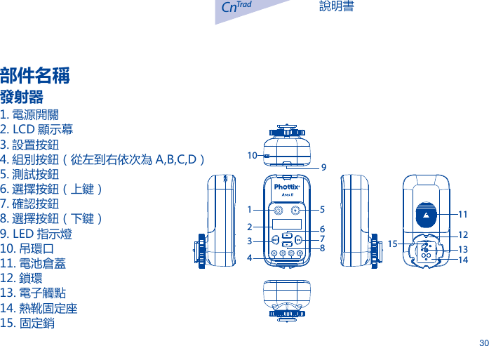 說明書CnTrad30部件名稱發射器1. 電源開關2. LCD 顯示幕3. 設置按鈕4. 組別按鈕（從左到右依次為 A,B,C,D）5. 測試按鈕6. 選擇按鈕（上鍵）7. 確認按鈕8. 選擇按鈕（下鍵）9. LED 指示燈10. 吊環口11. 電池倉蓋12. 鎖環13. 電子觸點14. 熱靴固定座15. 固定銷1 52637489101112131514