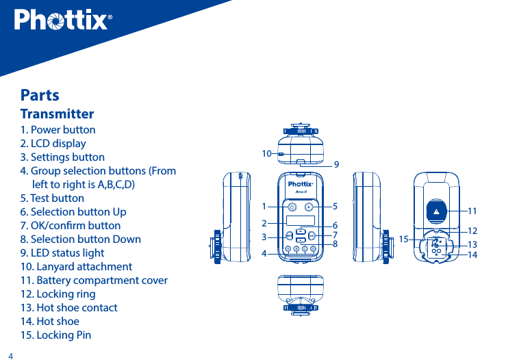 4PartsTransmitter1. Power button2. LCD display3. Settings button4. Group selection buttons (From      left to right is A,B,C,D)5. Test button6. Selection button Up7. OK/conrm button8. Selection button Down9. LED status light10. Lanyard attachment11. Battery compartment cover12. Locking ring13. Hot shoe contact14. Hot shoe15. Locking Pin1 52637489101112131514