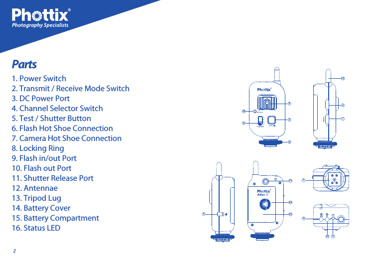 27910 1113141531125864162Parts1. Power Switch2. Transmit / Receive Mode Switch3. DC Power Port4. Channel Selector Switch5. Test / Shutter Button6. Flash Hot Shoe Connection7. Camera Hot Shoe Connection8. Locking Ring9. Flash in/out Port10. Flash out Port11. Shutter Release Port12. Antennae13. Tripod Lug14. Battery Cover15. Battery Compartment16. Status LED