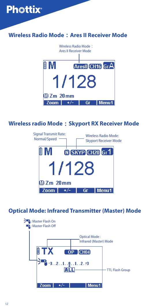 12Wireless Radio Mode：Ares II Receiver ModeWireless Radio Mode：Ares II Receiver ModeWireless radio Mode：Skyport RX Receiver ModeSignal Transmit Rate:  Normal/Speed Wireless Radio Mode:Skyport Receiver ModeOptical Mode: Infrared Transmitter (Master) ModeOptical Mode：Infrared (Master) ModeTTL Flash Group: Master Flash On: Master Flash Oﬀ