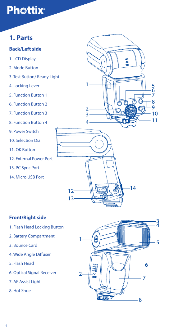 41. PartsBack/Left side1. LCD Display2. Mode Button3. Test Button/ Ready Light4. Locking Lever5. Function Button 16. Function Button 27. Function Button 38. Function Button 49. Power Switch10. Selection Dial11. OK Button12. External Power Port13. PC Sync Port14. Micro USB PortFront/Right side1. Flash Head Locking Button2. Battery Compartment3. Bounce Card4. Wide Angle Diuser5. Flash Head6. Optical Signal Receiver7. AF Assist Light8. Hot Shoe