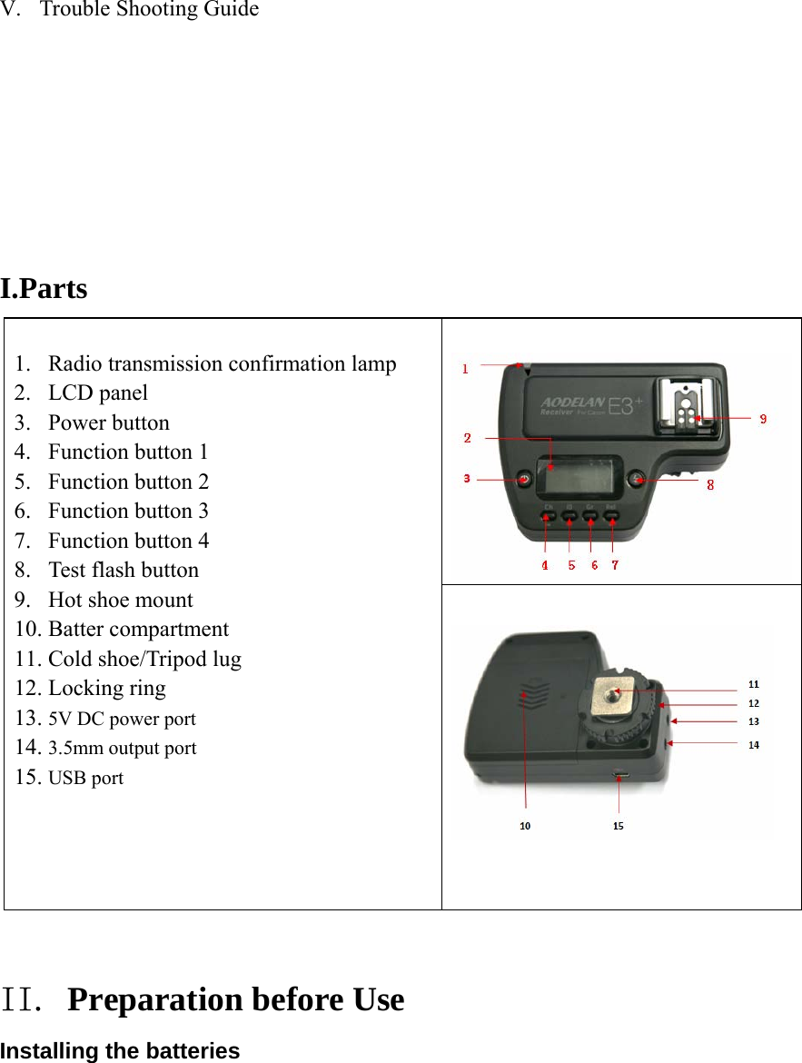 V. Trouble Shooting Guide     I.Parts     1. Radio transmission confirmation lamp   2. LCD panel 3. Power button 4. Function button 1 5. Function button 2 6. Function button 3 7. Function button 4 8. Test flash button 9. Hot shoe mount 10. Batter compartment 11. Cold shoe/Tripod lug 12. Locking ring 13. 5V DC power port 14. 3.5mm output port 15. USB port        II. Preparation before Use Installing the batteries 