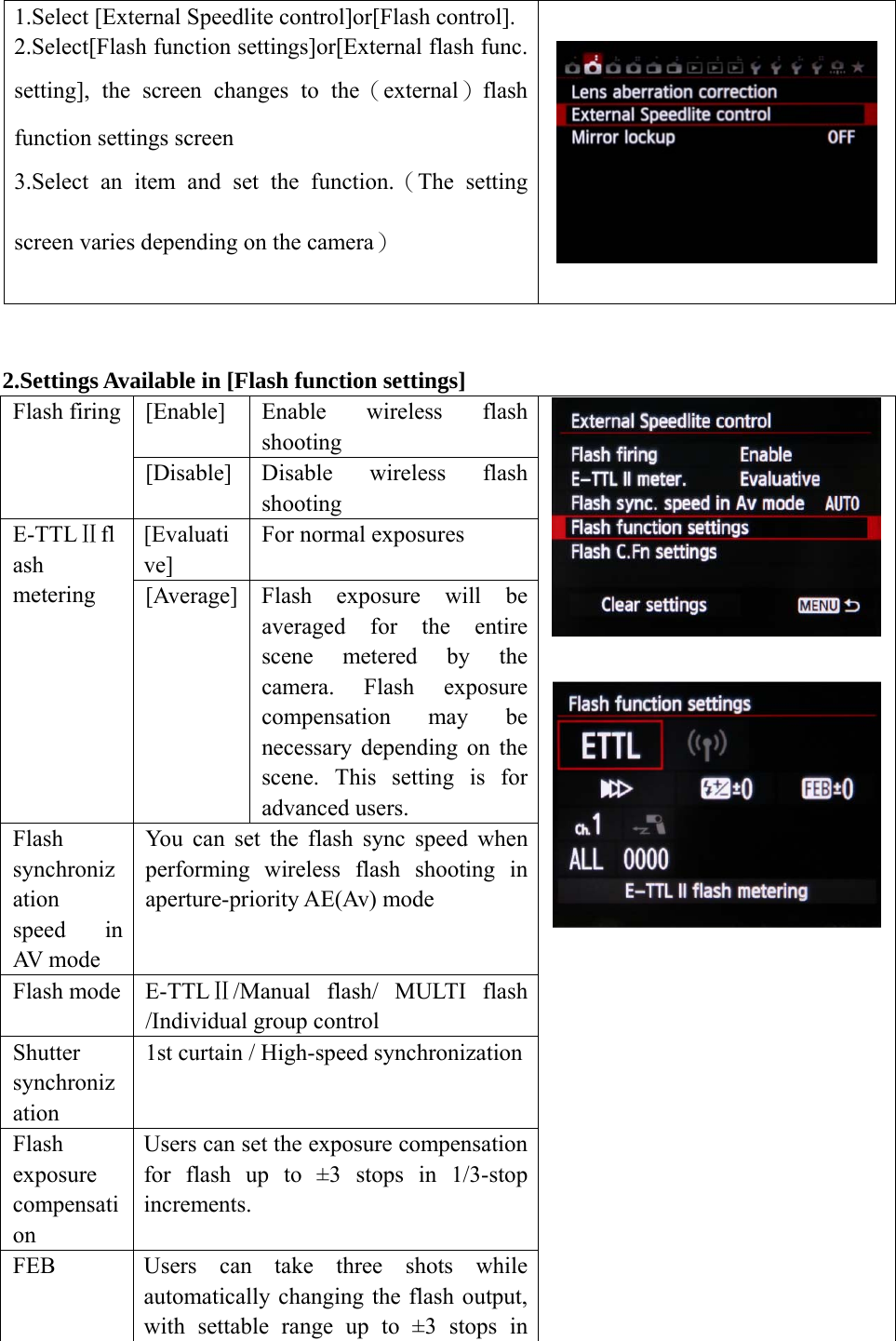 1.Select [External Speedlite control]or[Flash control]. 2.Select[Flash function settings]or[External flash func. setting], the screen changes to the（external）flash function settings screen 3.Select an item and set the function.（The setting screen varies depending on the camera）     2.Settings Available in [Flash function settings] [Enable] Enable wireless flash shooting Flash firing [Disable] Disable wireless flash shooting [Evaluative] For normal exposures E-TTLⅡflash metering  [Average] Flash exposure will be averaged for the entire scene metered by the camera. Flash exposure compensation may be necessary depending on the scene. This setting is for advanced users. Flash synchronization  speed in AV mode You can set the flash sync speed when performing wireless flash shooting in aperture-priority AE(Av) mode Flash mode  E-TTLⅡ/Manual flash/ MULTI flash /Individual group control   Shutter synchronization 1st curtain / High-speed synchronizationFlash exposure compensation Users can set the exposure compensation for flash up to &plusmn;3 stops in 1/3-stop increments. FEB  Users can take three shots while automatically changing the flash output, with settable range up to &plusmn;3 stops in  