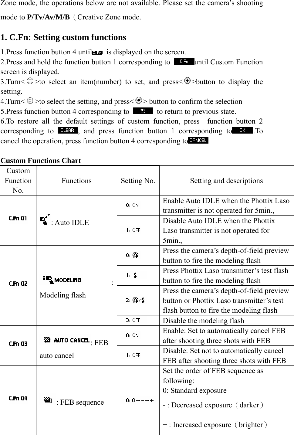 Zone mode, the operations below are not available. Please set the camera&rsquo;s shooting mode to P/Tv/Av/M/B（Creative Zone mode. 1. C.Fn: Setting custom functions 1.Press function button 4 until   is displayed on the screen. 2.Press and hold the function button 1 corresponding to  until Custom Function screen is displayed. 3.Turn< >to select an item(number) to set, and press< >button to display the setting. 4.Turn< >to select the setting, and press< > button to confirm the selection 5.Press function button 4 corresponding to    to return to previous state. 6.To restore all the default settings of custom function, press  function button 2 corresponding to  , and press function button 1 corresponding to .To cancel the operation, press function button 4 corresponding to .  Custom Functions Chart Custom Function No. Functions  Setting No. Setting and descriptions  Enable Auto IDLE when the Phottix Laso transmitter is not operated for 5min.,  : Auto IDLE  Disable Auto IDLE when the Phottix Laso transmitter is not operated for 5min.,  Press the camera&rsquo;s depth-of-field preview button to fire the modeling flash  Press Phottix Laso transmitter&rsquo;s test flash button to fire the modeling flash  Press the camera&rsquo;s depth-of-field preview button or Phottix Laso transmitter&rsquo;s test flash button to fire the modeling flash  : Modeling flash  Disable the modeling flash  Enable: Set to automatically cancel FEB after shooting three shots with FEB  : FEB auto cancel   Disable: Set not to automatically cancel FEB after shooting three shots with FEB  : FEB sequence Set the order of FEB sequence as following: 0: Standard exposure - : Decreased exposure（darker） + : Increased exposure（brighter） 