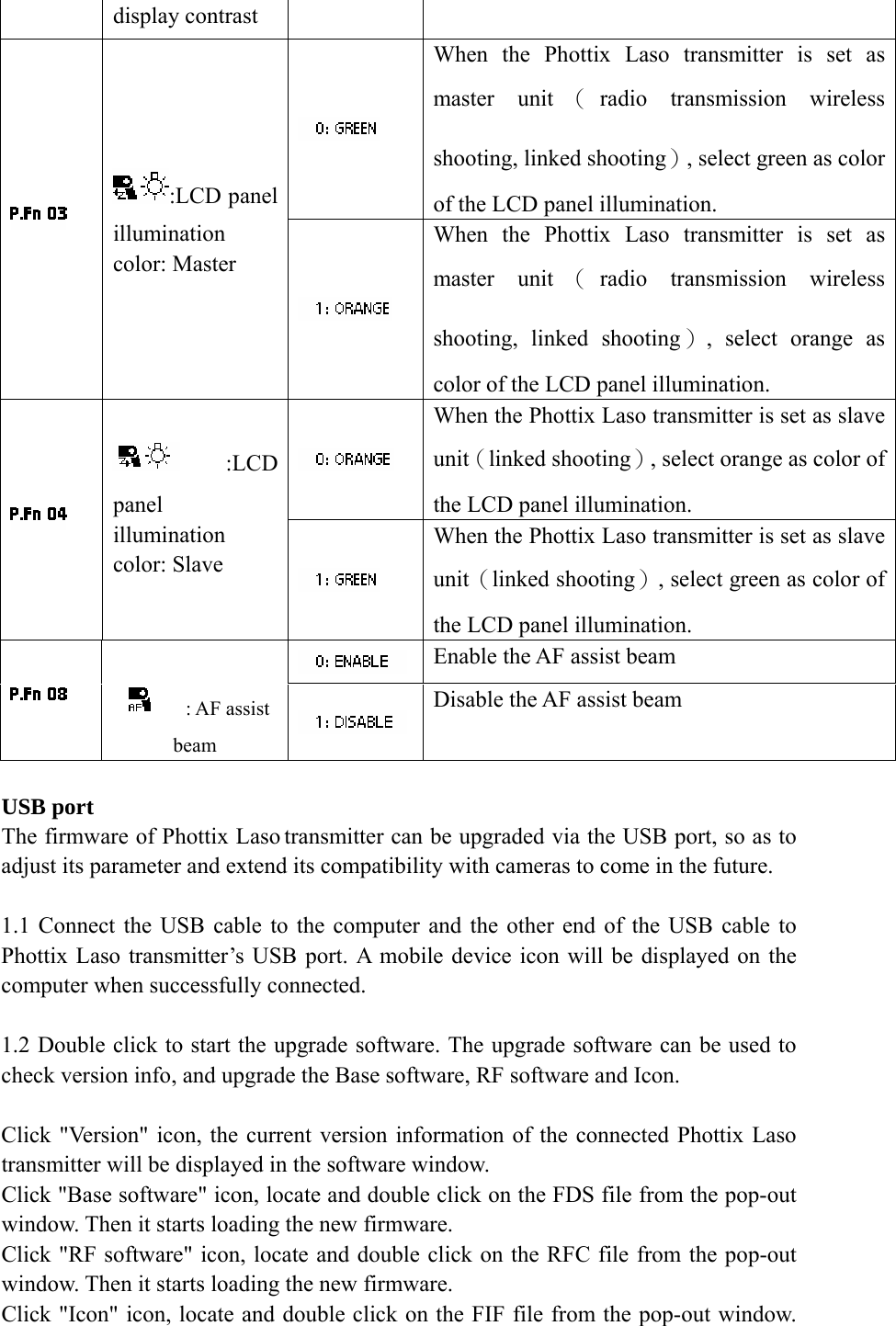 display contrast  When the Phottix Laso transmitter is set as master unit （radio transmission wireless shooting, linked shooting）, select green as color of the LCD panel illumination.  :LCD panel illumination color: Master  When the Phottix Laso transmitter is set as master unit （radio transmission wireless shooting, linked shooting）, select orange as color of the LCD panel illumination.  When the Phottix Laso transmitter is set as slave unit（linked shooting）, select orange as color of the LCD panel illumination.  :LCD panel illumination color: Slave   When the Phottix Laso transmitter is set as slave unit（linked shooting）, select green as color of the LCD panel illumination. Enable the AF assist beam   : AF assist beam Disable the AF assist beam  USB port The firmware of Phottix Laso transmitter can be upgraded via the USB port, so as to adjust its parameter and extend its compatibility with cameras to come in the future.  1.1 Connect the USB cable to the computer and the other end of the USB cable to Phottix Laso transmitter&rsquo;s USB port. A mobile device icon will be displayed on the computer when successfully connected.  1.2 Double click to start the upgrade software. The upgrade software can be used to check version info, and upgrade the Base software, RF software and Icon.  Click "Version" icon, the current version information of the connected Phottix Laso transmitter will be displayed in the software window. Click "Base software" icon, locate and double click on the FDS file from the pop-out window. Then it starts loading the new firmware. Click "RF software" icon, locate and double click on the RFC file from the pop-out window. Then it starts loading the new firmware. Click "Icon" icon, locate and double click on the FIF file from the pop-out window. 