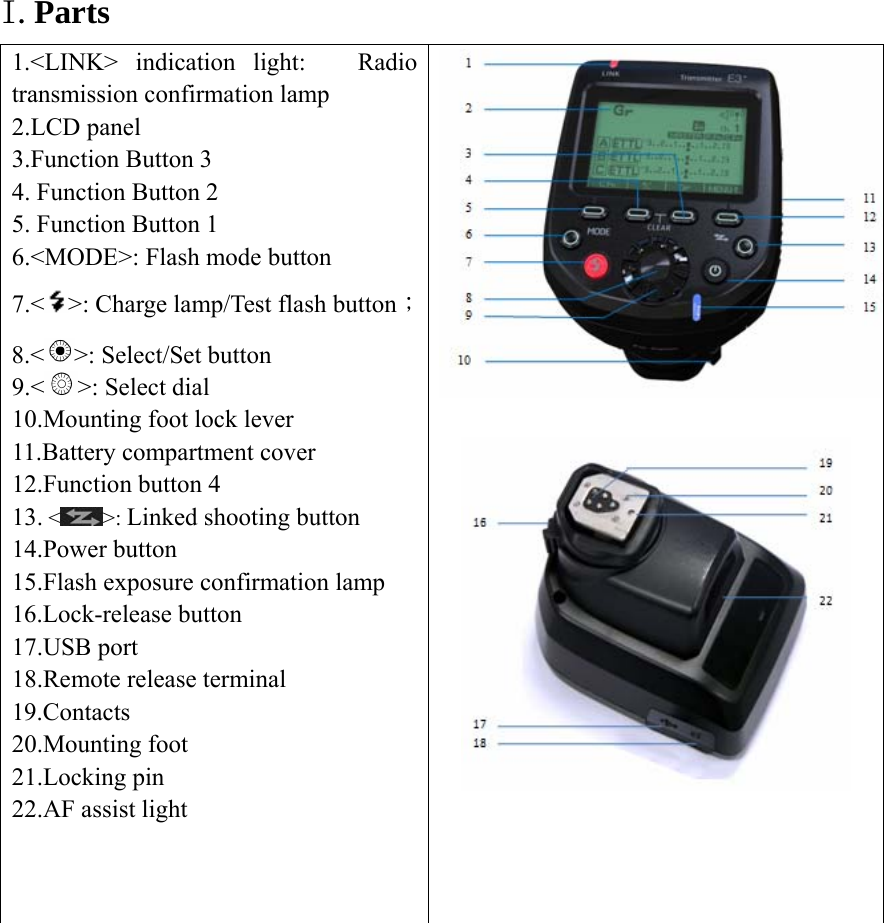 I.Parts 1.<LINK> indication light:   Radio transmission confirmation lamp   2.LCD panel 3.Function Button 3 4. Function Button 2 5. Function Button 1 6.<MODE>: Flash mode button 7.< >: Charge lamp/Test flash button；8.< >: Select/Set button 9.< >: Select dial 10.Mounting foot lock lever 11.Battery compartment cover 12.Function button 4 13. < >: Linked shooting button 14.Power button 15.Flash exposure confirmation lamp 16.Lock-release button 17.USB port 18.Remote release terminal 19.Contacts 20.Mounting foot 21.Locking pin   22.AF assist light             