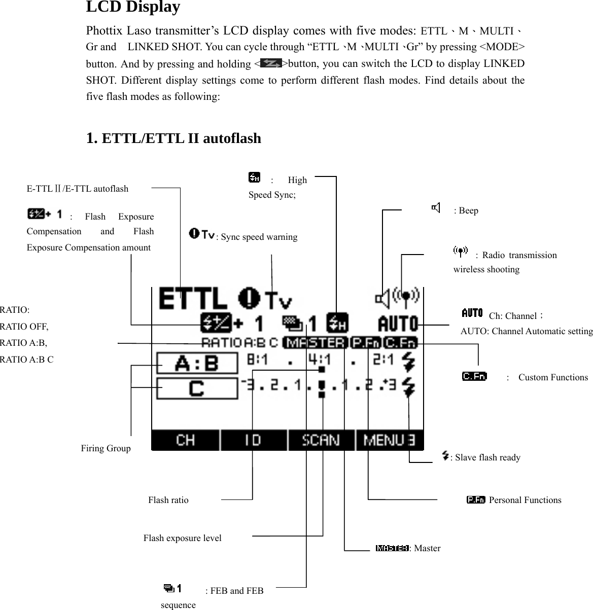  LCD Display Phottix Laso transmitter&rsquo;s LCD display comes with five modes: ETTL、M、MULTI、Gr and    LINKED SHOT. You can cycle through &ldquo;ETTL、M、MULTI、Gr&rdquo; by pressing <MODE> button. And by pressing and holding < >button, you can switch the LCD to display LINKED SHOT. Different display settings come to perform different flash modes. Find details about the five flash modes as following:  1. ETTL/ETTL II autoflash                          Ch: Channel； AUTO: Channel Automatic setting : Master  : Radio transmission wireless shooting : Sync speed warning  : Beep  : High Speed Sync;  :  Custom Functions : Slave flash ready : Flash Exposure Compensation and Flash Exposure Compensation amount  Personal Functions RATIO: RATIO OFF, RATIO A:B, RATIO A:B C Firing Group Flash ratio Flash exposure level  : FEB and FEB sequence E-TTLⅡ/E-TTL autoflash 