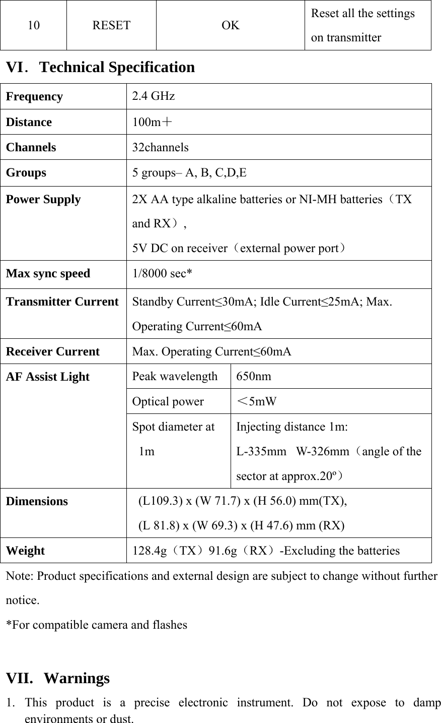 10 RESET  OK Reset all the settings on transmitter VI．Technical Specification Frequency 2.4 GHz Distance 100m＋ Channels 32channels Groups 5 groups&ndash; A, B, C,D,E Power Supply 2X AA type alkaline batteries or NI-MH batteries（TX and RX）, 5V DC on receiver（external power port） Max sync speed 1/8000 sec* Transmitter Current  Standby Current&le;30mA; Idle Current&le;25mA; Max. Operating Current&le;60mA Receiver Current  Max. Operating Current&le;60mA Peak wavelength  650nm Optical power  ＜5mW AF Assist Light Spot diameter at 1m Injecting distance 1m: L-335mm  W-326mm（angle of the sector at approx.20&ordm;） Dimensions   (L109.3) x (W 71.7) x (H 56.0) mm(TX),   (L 81.8) x (W 69.3) x (H 47.6) mm (RX) Weight 128.4g（TX）91.6g（RX）-Excluding the batteries Note: Product specifications and external design are subject to change without further notice. *For compatible camera and flashes  VII. Warnings 1. This product is a precise electronic instrument. Do not expose to damp environments or dust. 