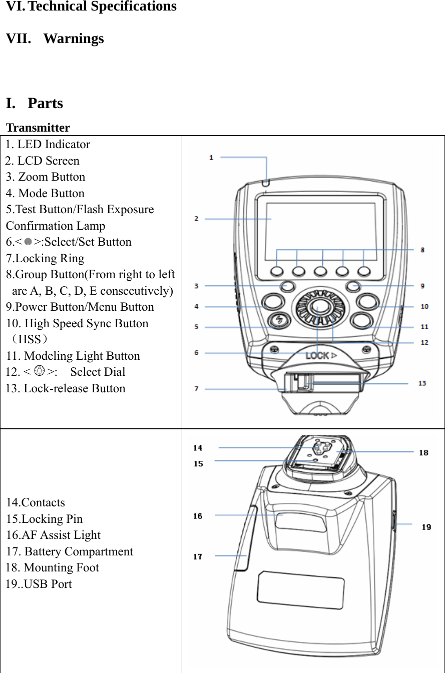 VI. Technical Specifications VII. Warnings  I. Parts Transmitter 1. LED Indicator 2. LCD Screen 3. Zoom Button 4. Mode Button 5.Test Button/Flash Exposure Confirmation Lamp 6.< >:Select/Set Button 7.Locking Ring 8.Group Button(From right to left are A, B, C, D, E consecutively)9.Power Button/Menu Button 10. High Speed Sync Button（HSS） 11. Modeling Light Button 12. < >:  Select Dial 13. Lock-release Button 14.Contacts 15.Locking Pin 16.AF Assist Light 17. Battery Compartment 18. Mounting Foot 19..USB Port    