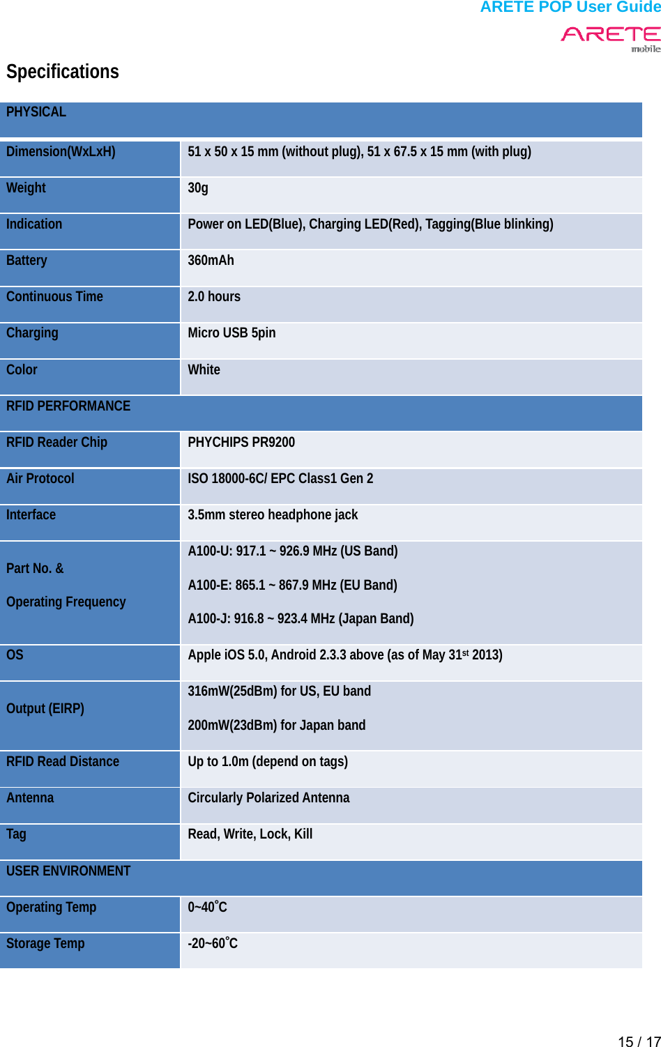  ARETE POP User Guide 15 / 17  Specifications PHYSICAL  Dimension(WxLxH)   51 x 50 x 15 mm (without plug), 51 x 67.5 x 15 mm (with plug)   Weight   30g  Indication   Power on LED(Blue), Charging LED(Red), Tagging(Blue blinking)   Battery   360mAh  Continuous Time    2.0 hours   Charging   Micro USB 5pin   Color   White  RFID PERFORMANCE   RFID Reader Chip    PHYCHIPS PR9200   Air Protocol    ISO 18000-6C/ EPC Class1 Gen 2   Interface   3.5mm stereo headphone jack   Part No. &amp;   Operating Frequency   A100-U: 917.1 ~ 926.9 MHz (US Band)   A100-E: 865.1 ~ 867.9 MHz (EU Band)   A100-J: 916.8 ~ 923.4 MHz (Japan Band)   OS   Apple iOS 5.0, Android 2.3.3 above (as of May 31st 2013)   Output (EIRP)    316mW(25dBm) for US, EU band   200mW(23dBm) for Japan band   RFID Read Distance    Up to 1.0m (depend on tags)   Antenna   Circularly Polarized Antenna   Tag   Read, Write, Lock, Kill   USER ENVIRONMENT   Operating Temp    0~40˚C  Storage Temp    -20~60˚C    