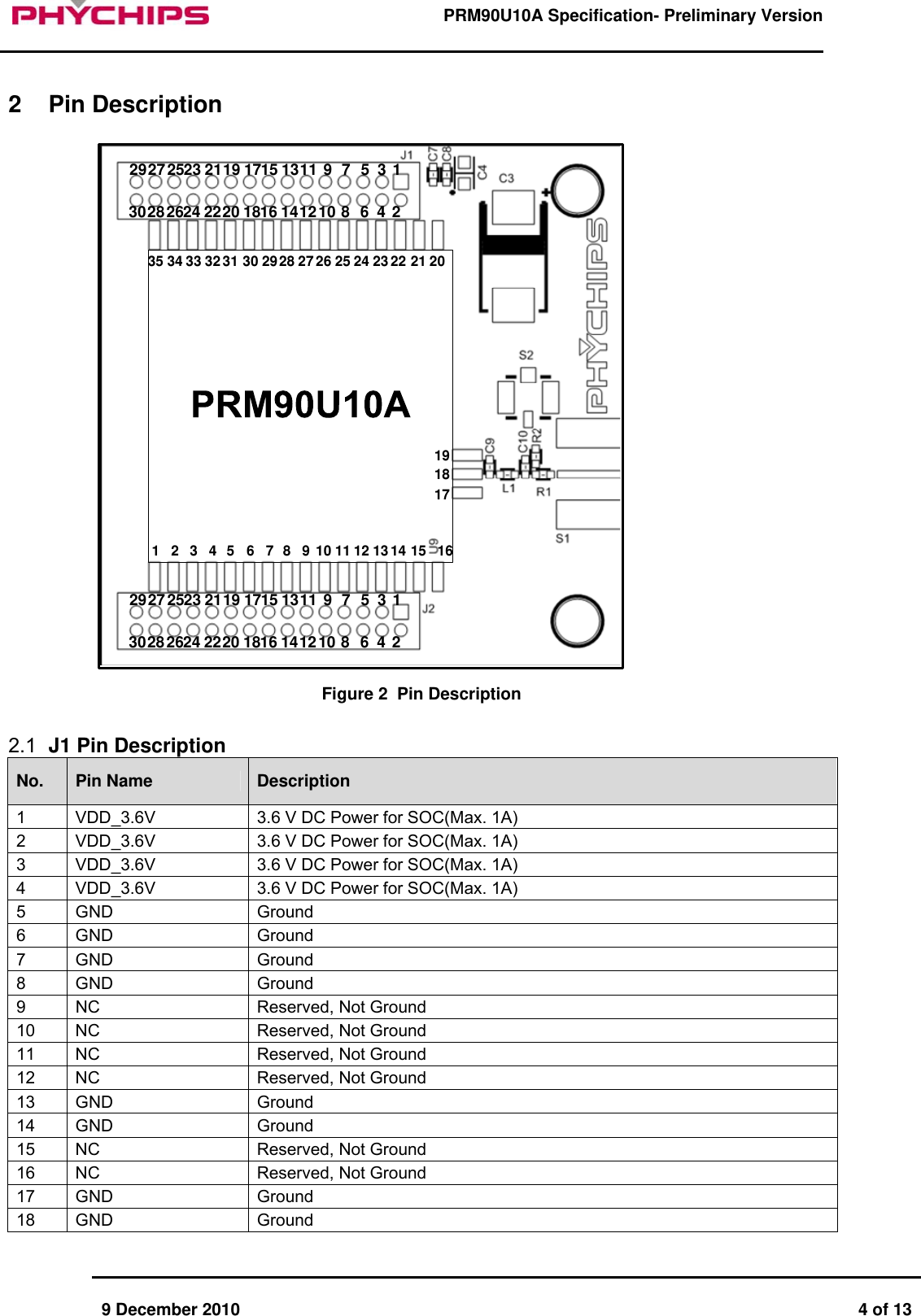      9 December 2010  4 of 13      PRM90U10A Specification- Preliminary Version      2 Pin Description  7812345691011121314151617181920212223242526272829307812345691011121314151617181920212223242526272829301234567891011121314151635 34 33 3231 30 2928 2726 25 24 2322 21 20171819 Figure 2  Pin Description  2.1  J1 Pin Description No.  Pin Name  Description 1  VDD_3.6V  3.6 V DC Power for SOC(Max. 1A) 2  VDD_3.6V  3.6 V DC Power for SOC(Max. 1A) 3  VDD_3.6V  3.6 V DC Power for SOC(Max. 1A) 4  VDD_3.6V  3.6 V DC Power for SOC(Max. 1A) 5 GND  Ground 6 GND  Ground 7 GND  Ground 8 GND  Ground 9  NC  Reserved, Not Ground 10  NC  Reserved, Not Ground 11  NC  Reserved, Not Ground 12  NC  Reserved, Not Ground 13 GND  Ground 14 GND  Ground 15  NC  Reserved, Not Ground 16  NC  Reserved, Not Ground 17 GND  Ground 18 GND  Ground 