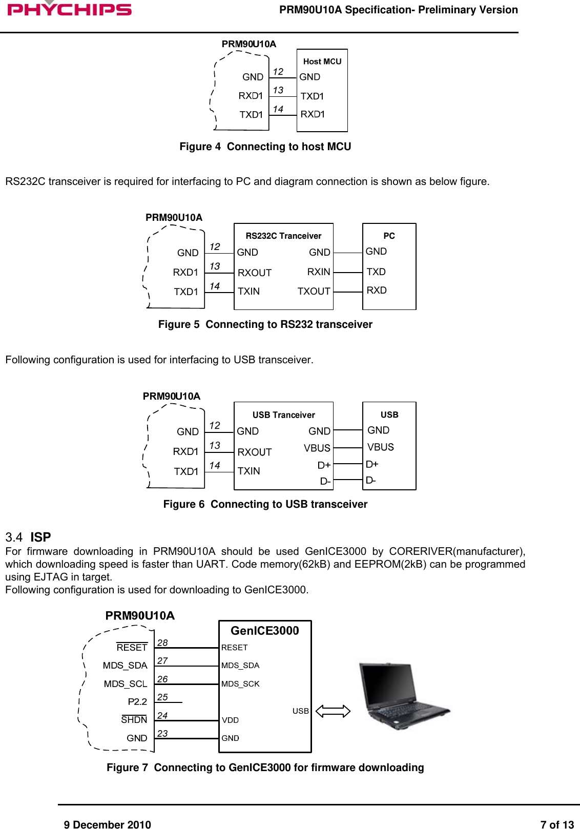     9 December 2010  7 of 13      PRM90U10A Specification- Preliminary Version      Figure 4  Connecting to host MCU  RS232C transceiver is required for interfacing to PC and diagram connection is shown as below figure.  RS232C TranceiverTXD1RXD1GND 121314RXOUTTXINGNDTXOUTRXINGNDPCTXDRXDGNDPRM90U10A Figure 5  Connecting to RS232 transceiver  Following configuration is used for interfacing to USB transceiver.   Figure 6  Connecting to USB transceiver  3.4  ISP For firmware downloading in PRM90U10A should be used GenICE3000 by CORERIVER(manufacturer), which downloading speed is faster than UART. Code memory(62kB) and EEPROM(2kB) can be programmed using EJTAG in target. Following configuration is used for downloading to GenICE3000.    Figure 7  Connecting to GenICE3000 for firmware downloading 