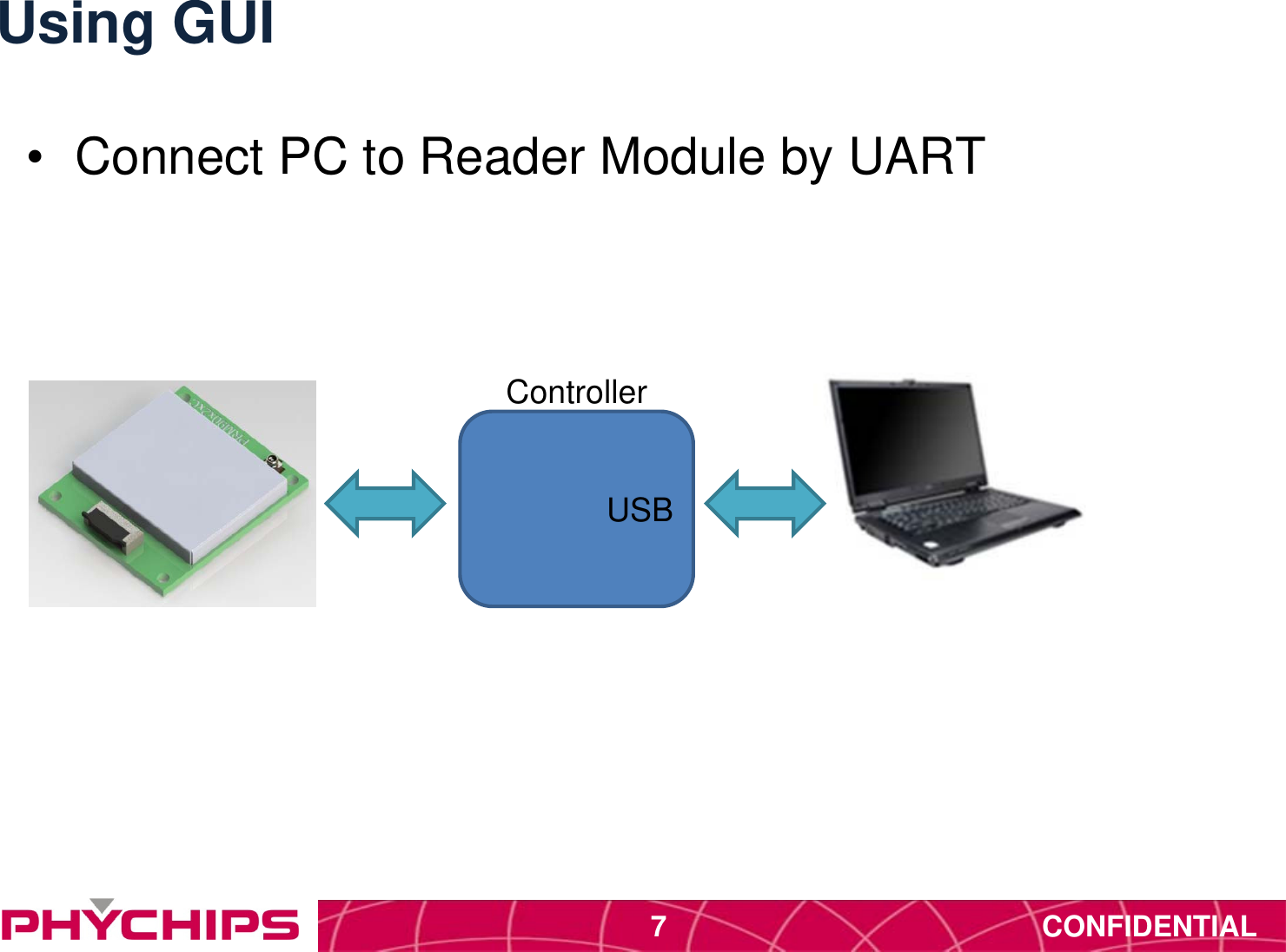 CONFIDENTIAL7Using GUI&bull;  Connect PC to Reader Module by UARTControllerUSB