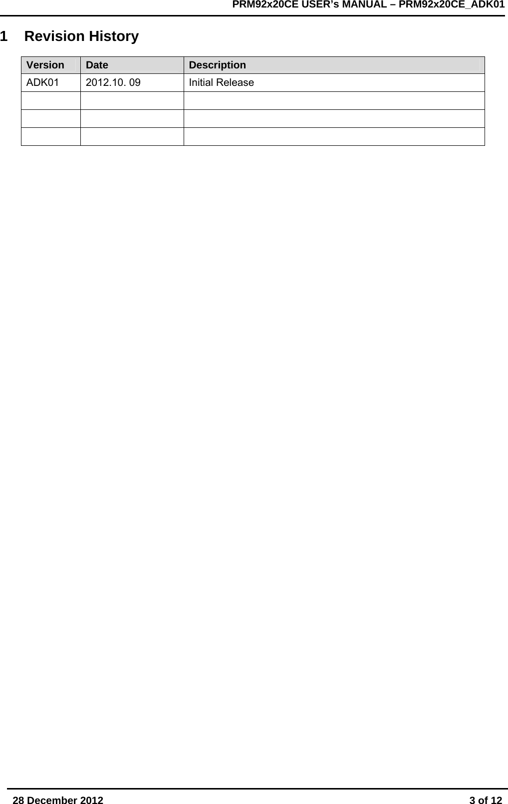       28 December 2012  3 of 12         PRM92x20CE USER&rsquo;s MANUAL &ndash; PRM92x20CE_ADK01      1 Revision History  Version  Date  Description ADK01  2012.10. 09  Initial Release               