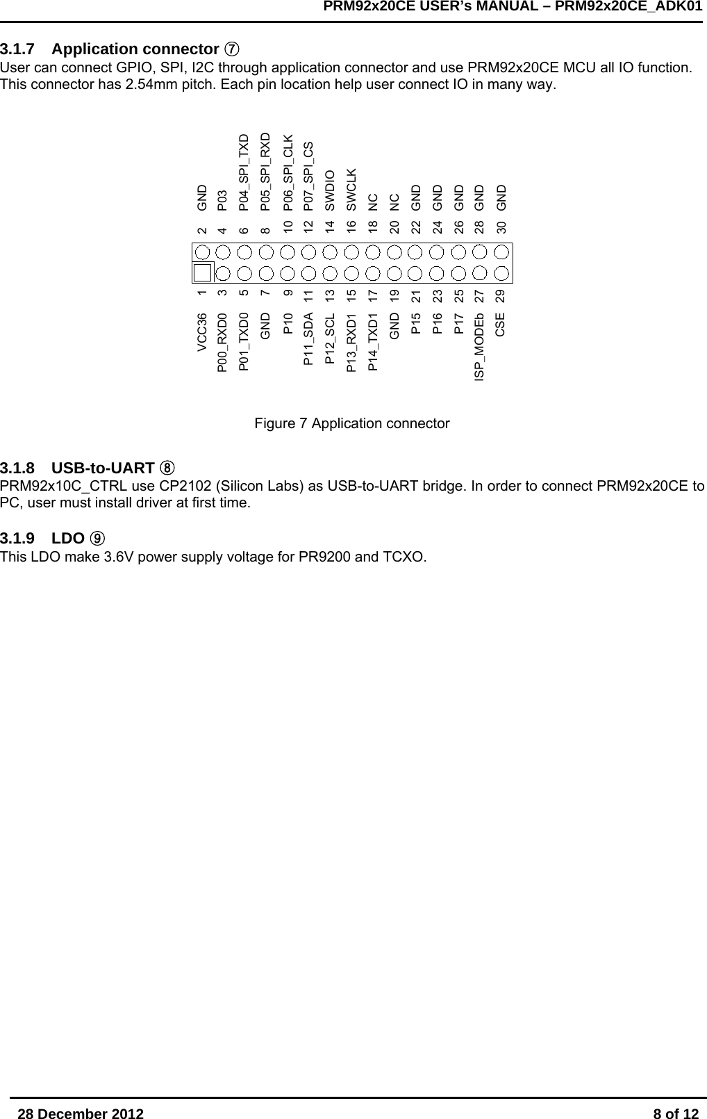       28 December 2012  8 of 12         PRM92x20CE USER&rsquo;s MANUAL &ndash; PRM92x20CE_ADK01      3.1.7 Application connector ⑦ User can connect GPIO, SPI, I2C through application connector and use PRM92x20CE MCU all IO function. This connector has 2.54mm pitch. Each pin location help user connect IO in many way.   28262422201816141210864227252321191715131197531ISP_MODEbP17P16P15GNDP14_TXD1P13_RXD1P12_SCLP11_SDAP10GNDP01_TXD0P00_RXD0VCC36GNDGNDGNDGNDNCNCSWCLKSWDIOP07_SPI_CSP06_SPI_CLKP05_SPI_RXDP04_SPI_TXDP03GND29CSE 30 GND Figure 7 Application connector  3.1.8 USB-to-UART ⑧ PRM92x10C_CTRL use CP2102 (Silicon Labs) as USB-to-UART bridge. In order to connect PRM92x20CE to PC, user must install driver at first time.  3.1.9 LDO ⑨ This LDO make 3.6V power supply voltage for PR9200 and TCXO.     