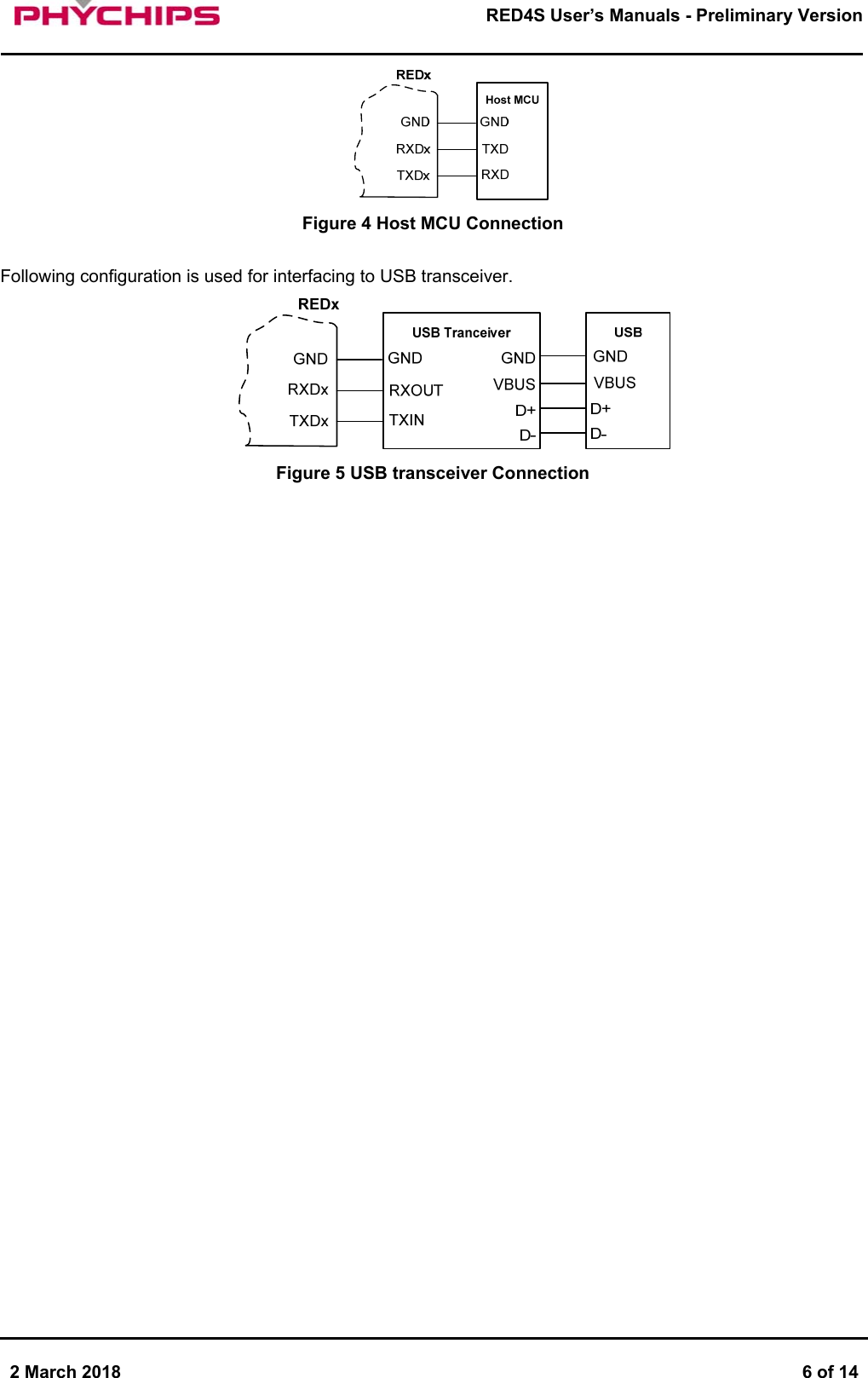       2 March 2018  6 of 14        RED4S User&rsquo;s Manuals - Preliminary Version      Figure 4 Host MCU Connection  Following configuration is used for interfacing to USB transceiver.  Figure 5 USB transceiver Connection 
