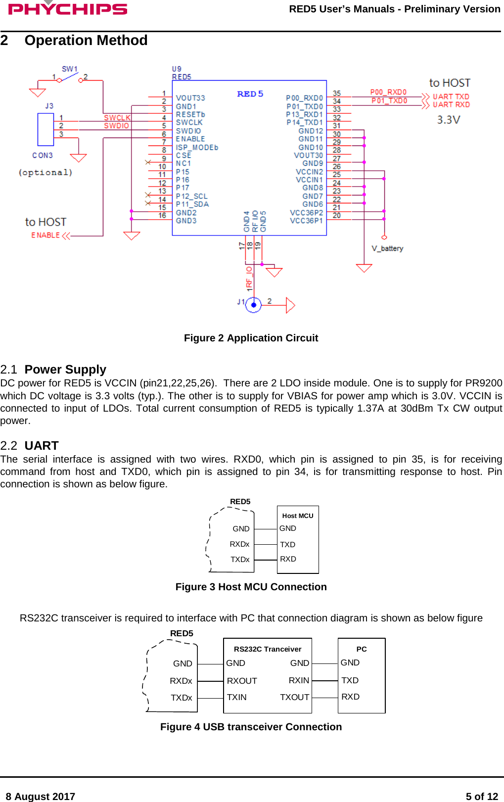       8 August 2017  5 of 12         RED5 User&rsquo;s Manuals - Preliminary Version     2  Operation Method  Figure 2 Application Circuit  2.1 Power Supply DC power for RED5 is VCCIN (pin21,22,25,26).  There are 2 LDO inside module. One is to supply for PR9200 which DC voltage is 3.3 volts (typ.). The other is to supply for VBIAS for power amp which is 3.0V. VCCIN is connected to input of LDOs. Total current consumption of RED5 is typically 1.37A at 30dBm Tx CW output power.  2.2 UART  The serial interface is assigned with two wires.  RXD0, which pin  is assigned to pin 35,  is for receiving command from host and TXD0, which pin  is  assigned to pin 34, is for transmitting response to host. Pin connection is shown as below figure. Host MCUTXDxRXDxGNDTXDRXDGNDRED5 Figure 3 Host MCU Connection  RS232C transceiver is required to interface with PC that connection diagram is shown as below figure  RS232C TranceiverTXDxRXDxGNDRXOUTTXINGNDTXOUTRXINGNDPCTXDRXDGNDRED5 Figure 4 USB transceiver Connection  