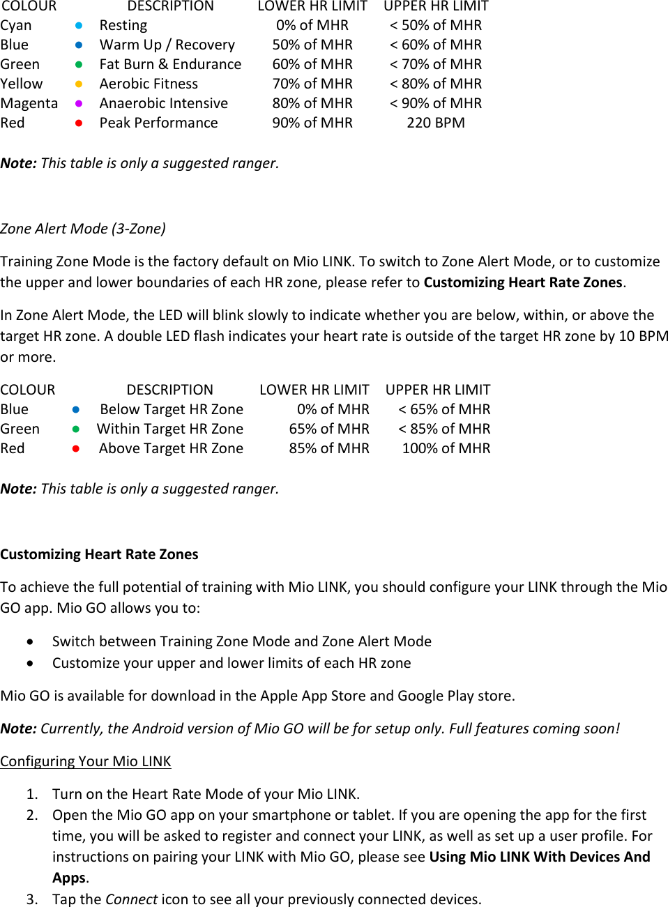 COLOUR  DESCRIPTION LOWER HR LIMIT UPPER HR LIMIT Cyan ● Resting 0% of MHR < 50% of MHR Blue ● Warm Up / Recovery 50% of MHR < 60% of MHR Green ● Fat Burn &amp; Endurance 60% of MHR < 70% of MHR Yellow ● Aerobic Fitness 70% of MHR < 80% of MHR Magenta ● Anaerobic Intensive 80% of MHR < 90% of MHR Red ● Peak Performance 90% of MHR 220 BPM  Note: This table is only a suggested ranger.  Zone Alert Mode (3-Zone) Training Zone Mode is the factory default on Mio LINK. To switch to Zone Alert Mode, or to customize the upper and lower boundaries of each HR zone, please refer to Customizing Heart Rate Zones. In Zone Alert Mode, the LED will blink slowly to indicate whether you are below, within, or above the target HR zone. A double LED flash indicates your heart rate is outside of the target HR zone by 10 BPM or more. COLOUR  DESCRIPTION LOWER HR LIMIT UPPER HR LIMIT Blue ● Below Target HR Zone 0% of MHR < 65% of MHR Green ● Within Target HR Zone 65% of MHR < 85% of MHR Red ● Above Target HR Zone 85% of MHR 100% of MHR  Note: This table is only a suggested ranger.  Customizing Heart Rate Zones To achieve the full potential of training with Mio LINK, you should configure your LINK through the Mio GO app. Mio GO allows you to:  Switch between Training Zone Mode and Zone Alert Mode  Customize your upper and lower limits of each HR zone Mio GO is available for download in the Apple App Store and Google Play store. Note: Currently, the Android version of Mio GO will be for setup only. Full features coming soon! Configuring Your Mio LINK 1. Turn on the Heart Rate Mode of your Mio LINK. 2. Open the Mio GO app on your smartphone or tablet. If you are opening the app for the first time, you will be asked to register and connect your LINK, as well as set up a user profile. For instructions on pairing your LINK with Mio GO, please see Using Mio LINK With Devices And Apps. 3. Tap the Connect icon to see all your previously connected devices. 