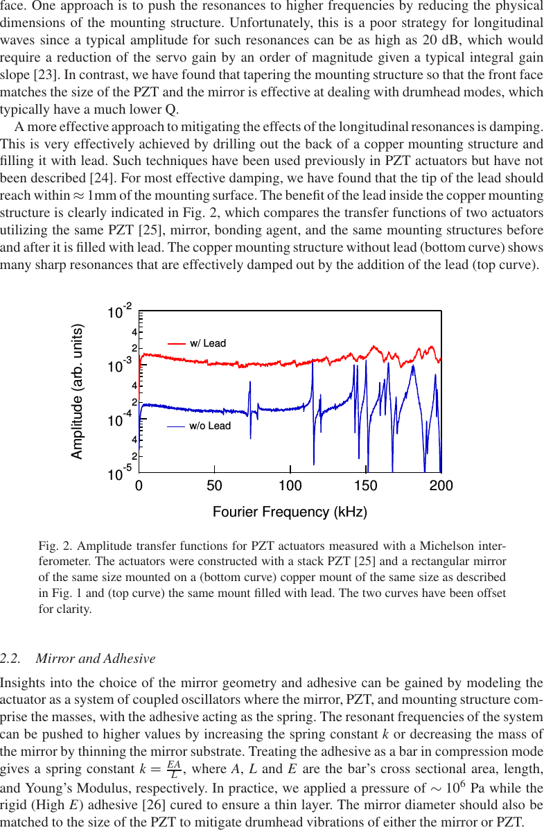 Page 4 of 8 - Physik Instrumente PZT Paper TO SUBMIT.dvi Brochure: Simple Piezoelectric-Actuated Mirror With 180 K Hz Servo Bandwidth The  PL033.31 Of (PI) Was Used For Ing Effect Lead. 1003.5962v1