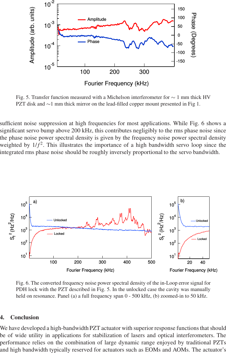 Page 7 of 8 - Physik Instrumente PZT Paper TO SUBMIT.dvi Brochure: Simple Piezoelectric-Actuated Mirror With 180 K Hz Servo Bandwidth The  PL033.31 Of (PI) Was Used For Ing Effect Lead. 1003.5962v1