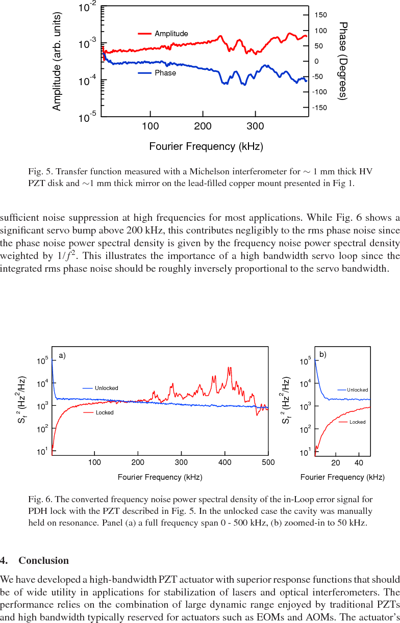 Page 8 of 8 - Physik Instrumente PZT Paper TO SUBMIT.dvi Brochure: Simple Piezoelectric-Actuated Mirror With 180 K Hz Servo Bandwidth The  PL033.31 Of (PI) Was Used For Ing Effect Lead. 1003.5962v1