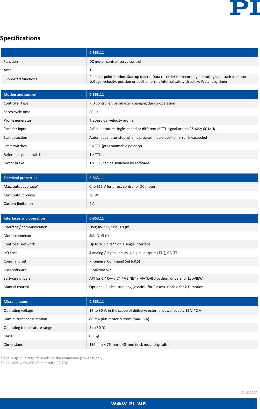 Page 2 of 3 - Physik Instrumente C-863 Datasheet  C-863-Datasheet