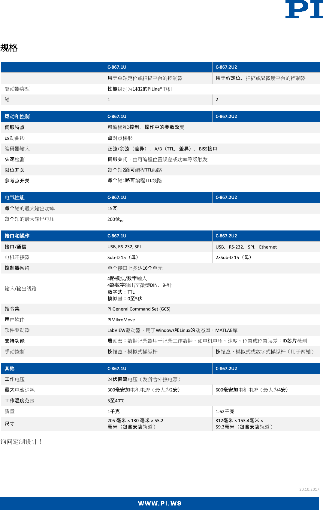 Page 2 of 4 - Physik Instrumente C-867 Datenblatt  C-867-Datasheet-CN