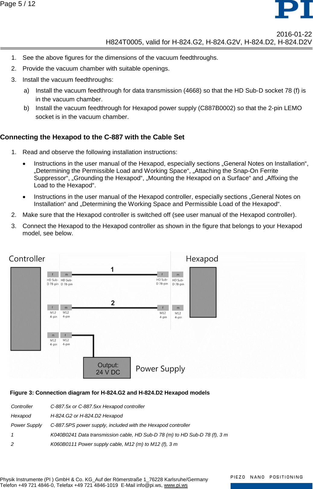 Page 5 of 12 - Physik Instrumente .  H824T0005 TN H-824 D2 G2 D2V G2V