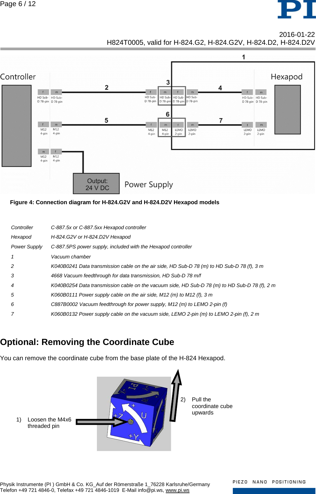Page 6 of 12 - Physik Instrumente .  H824T0005 TN H-824 D2 G2 D2V G2V