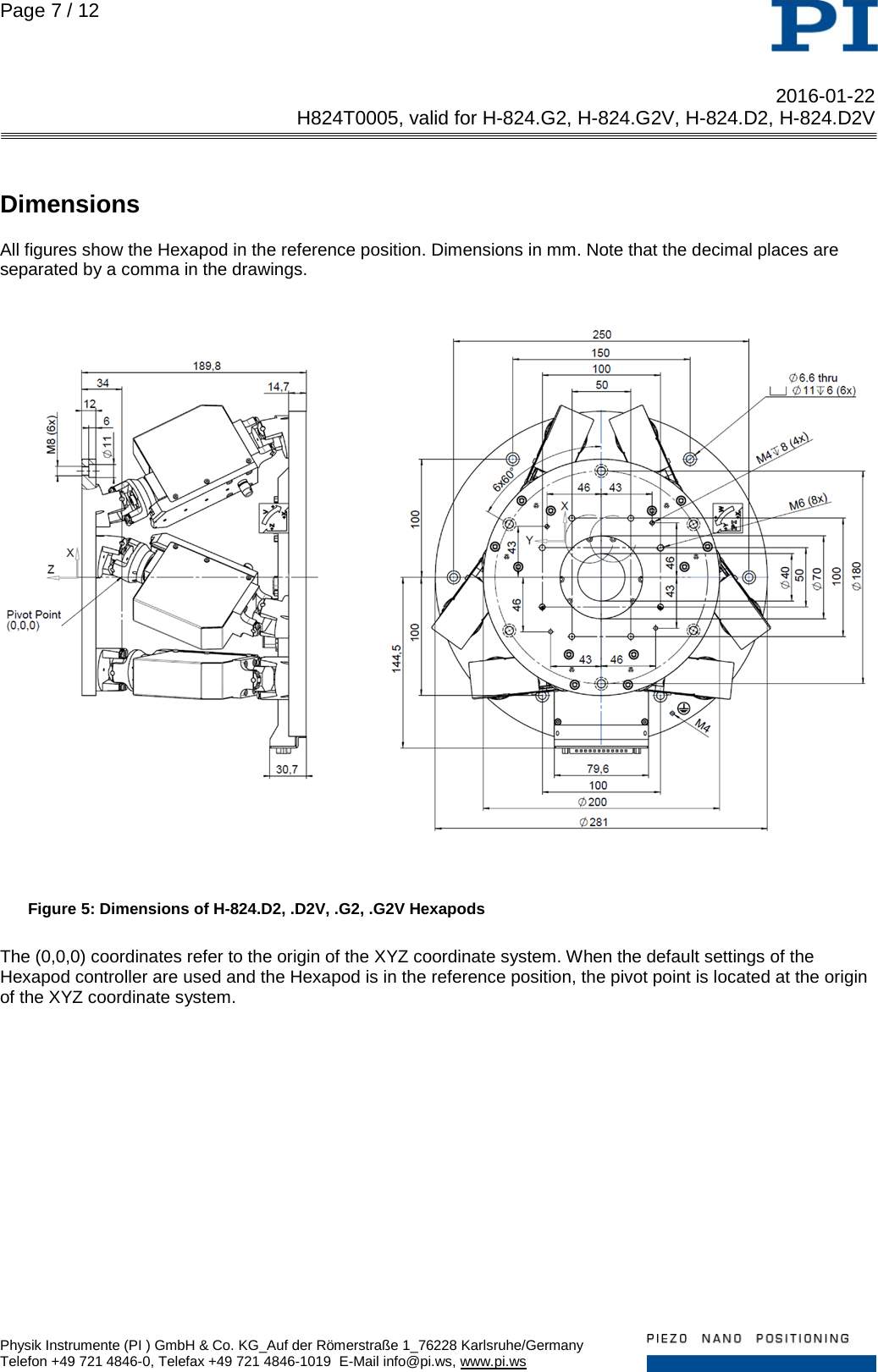 Page 7 of 12 - Physik Instrumente .  H824T0005 TN H-824 D2 G2 D2V G2V