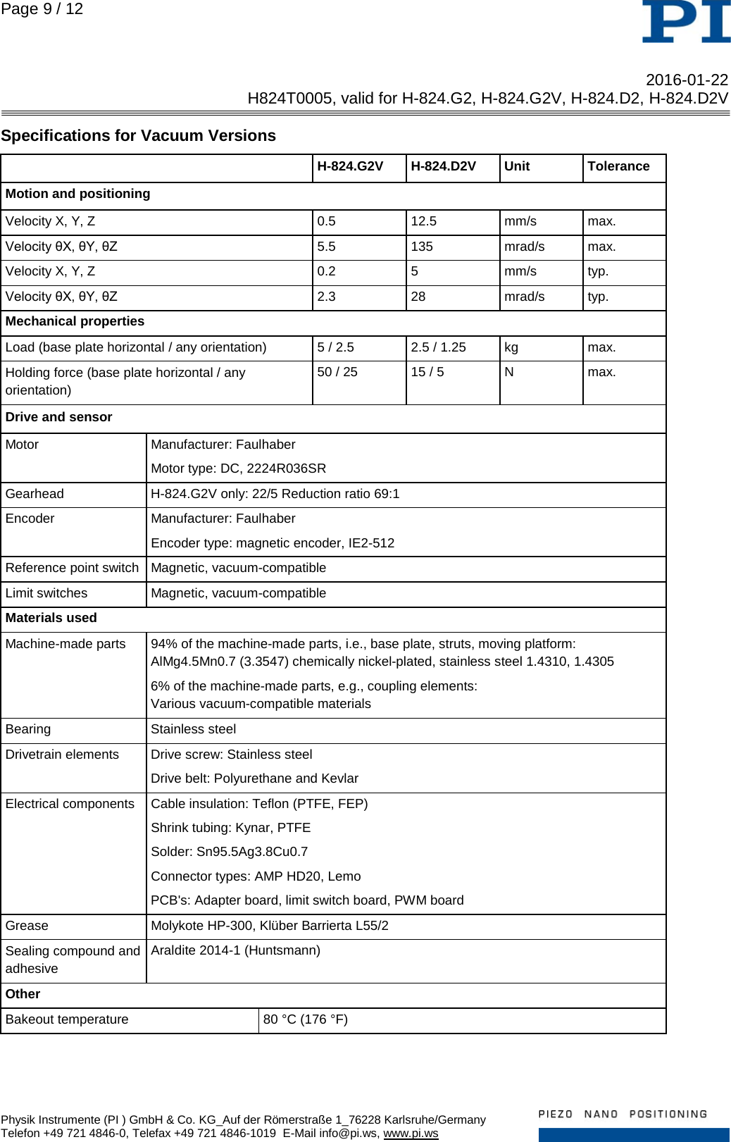 Page 9 of 12 - Physik Instrumente .  H824T0005 TN H-824 D2 G2 D2V G2V