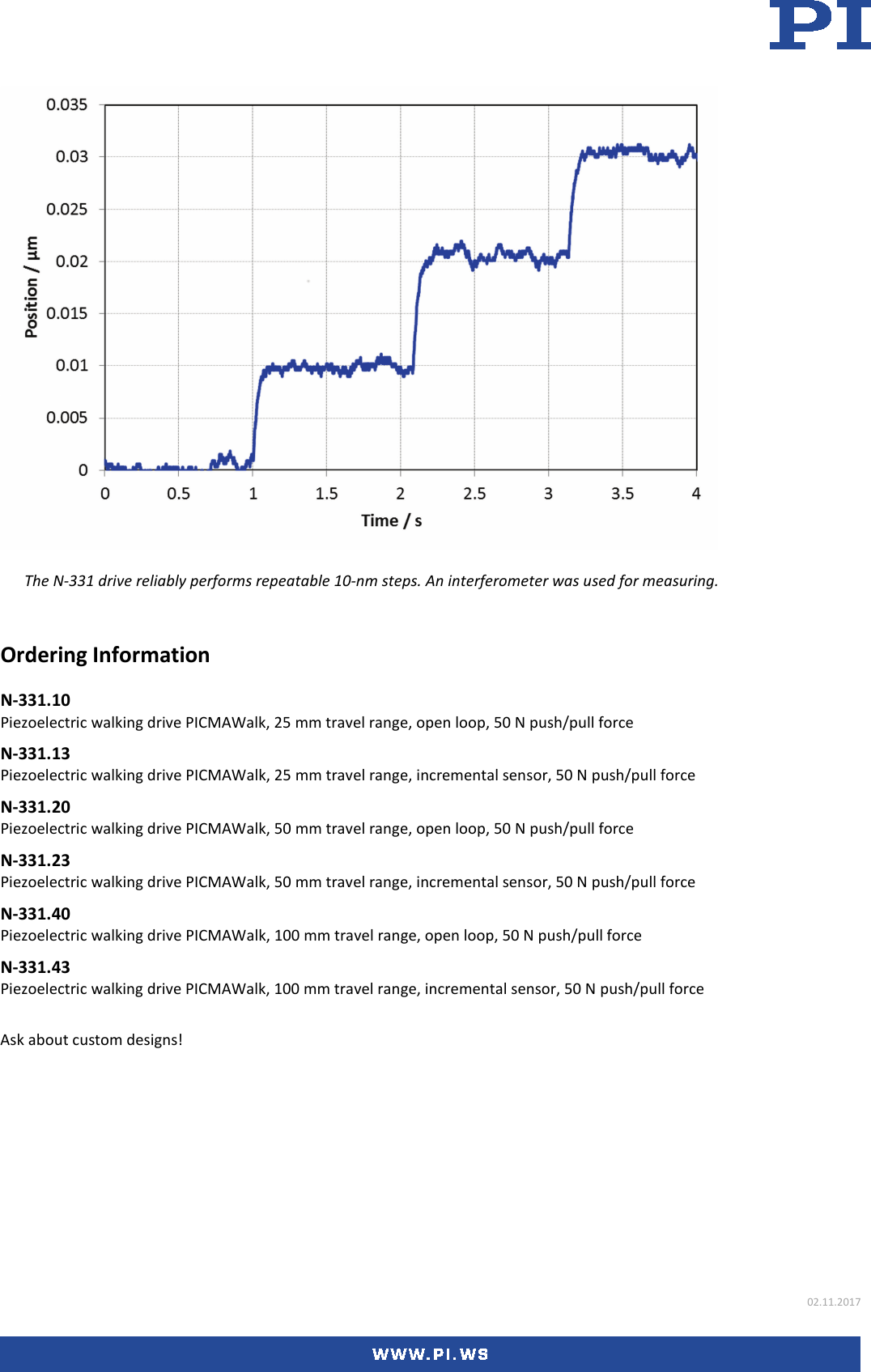 Page 4 of 4 - Physik Instrumente N­331 Datasheet  N-331-Datasheet